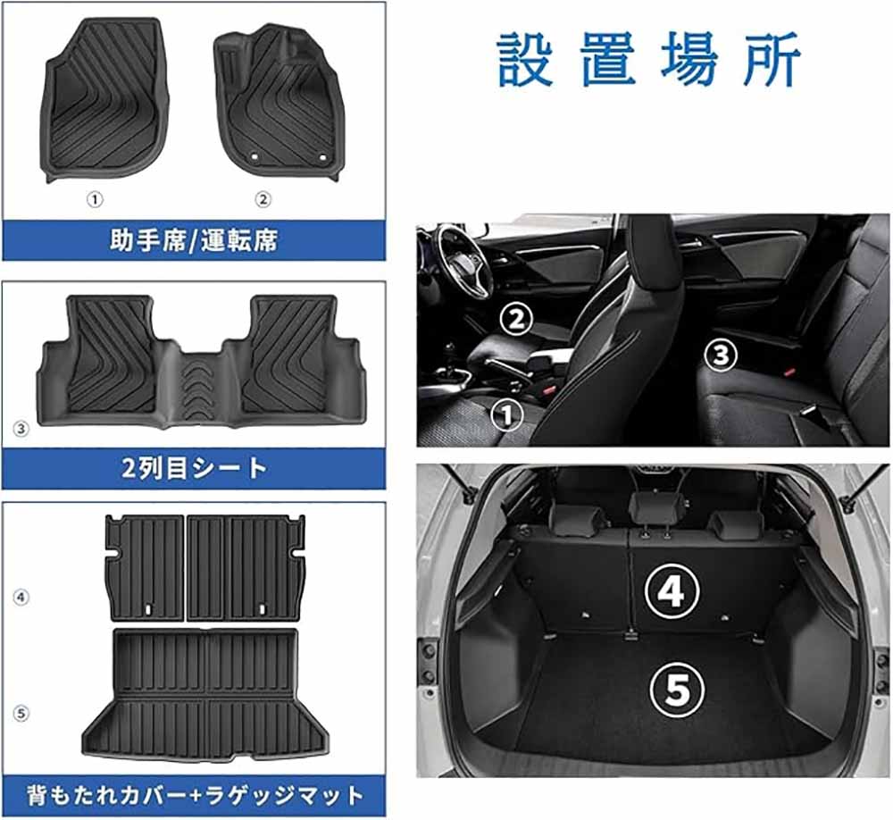 แผ่นรองพื้นรถยนต์ Smabee สำหรั - Car Accessories Honda บทวิจารณ์และราคา